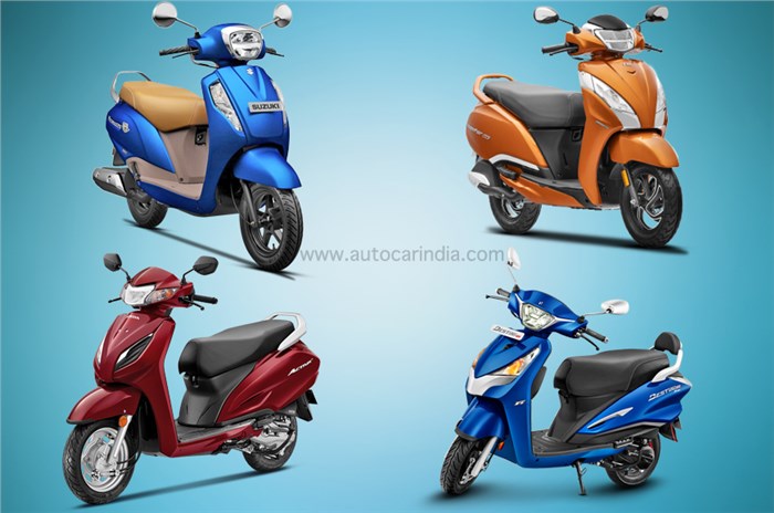 India&#8217;s top 10 bestselling scooters in May 2022